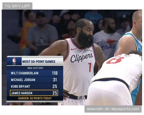 哈登站在中圈，洛杉矶快船开始控表